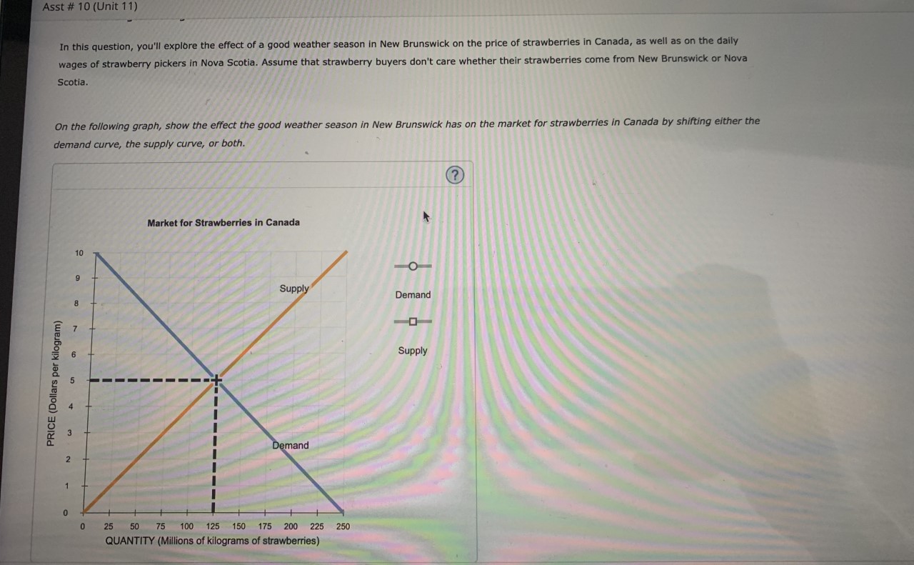 11) In this question, you'll explore the effect of a good weather