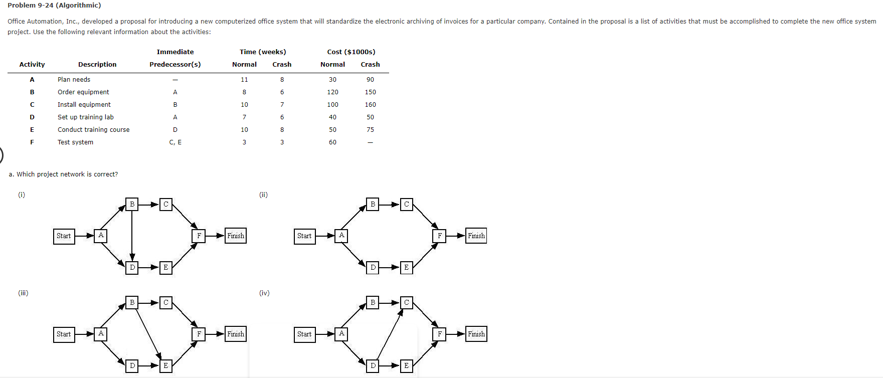 Problem 9-24 (Algorithmic) Office Automation, Inc., developed a proposal for introducing
