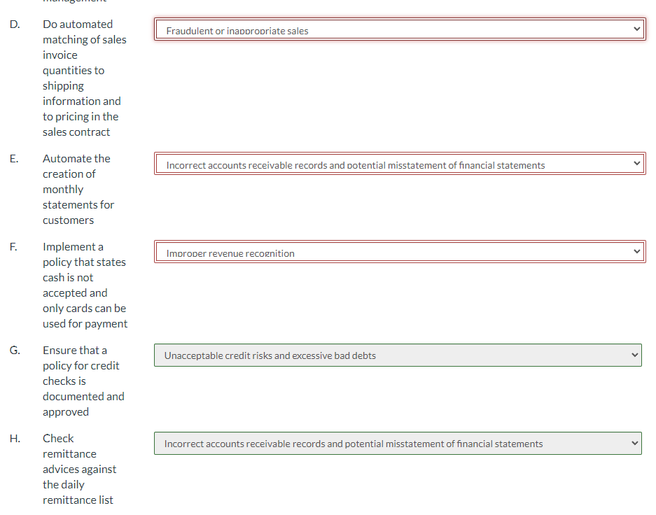 and approved B. Create Loss of profit programming that calculates sales discounts