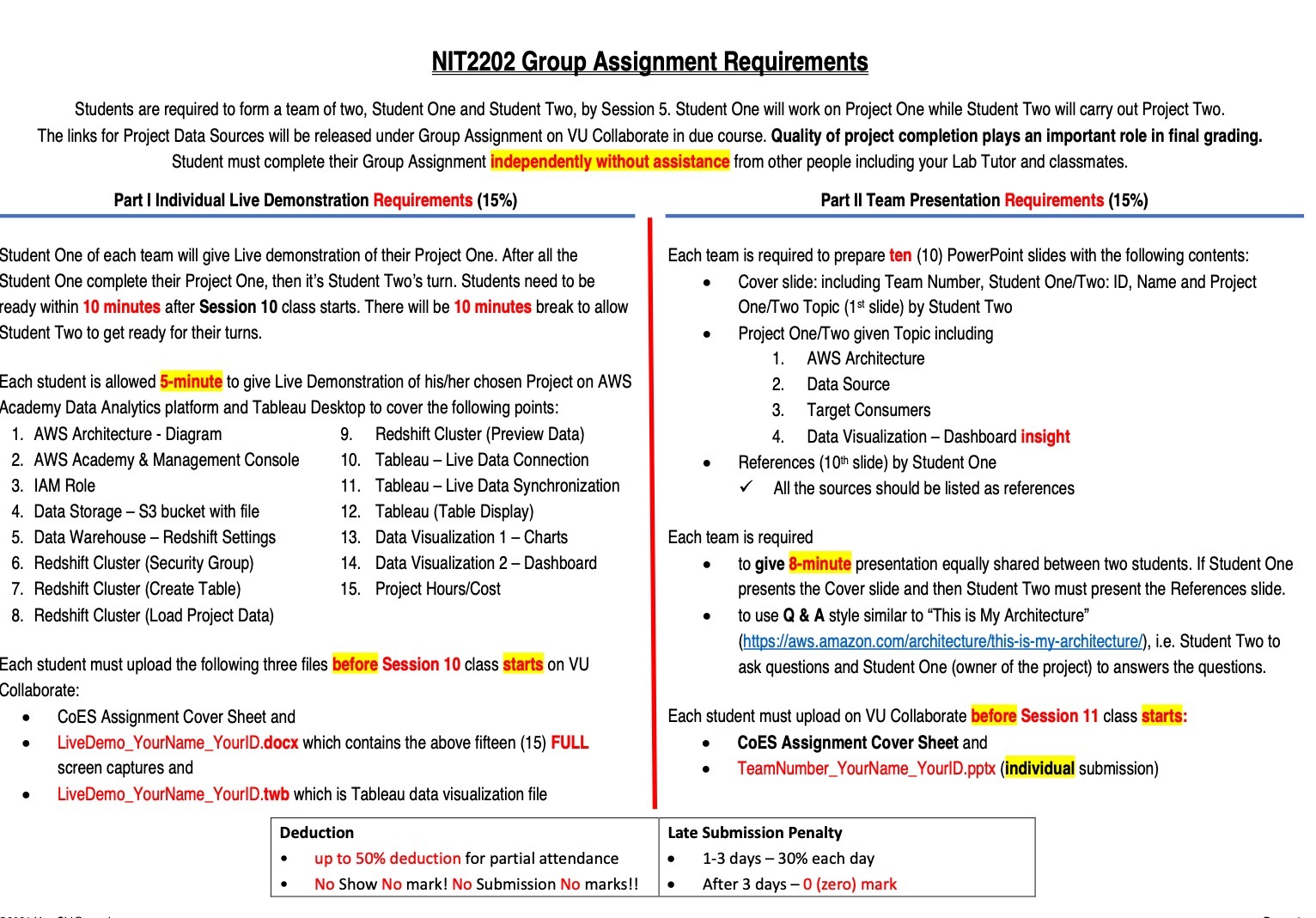NIT2202 Group Assignment Requirements Students are required to form a team