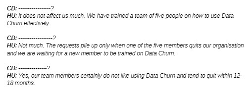 a team of five people on how to use Data Chum effectively.