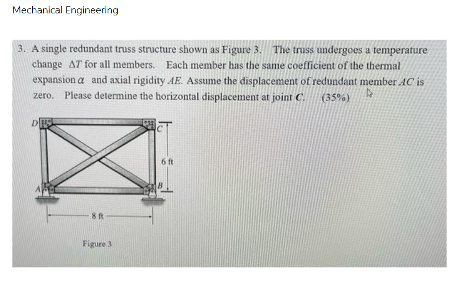 Mechanical Engineering 3. A single redundant truss structure shown as Figure