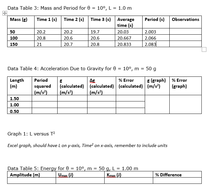 graph! Thank you for your time! Part 4: Calculating the Acceleration Due