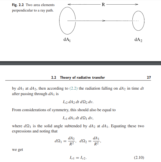 0200202020 Fig. 1.1 Two area elements \"'E R -""" perpendicular to a