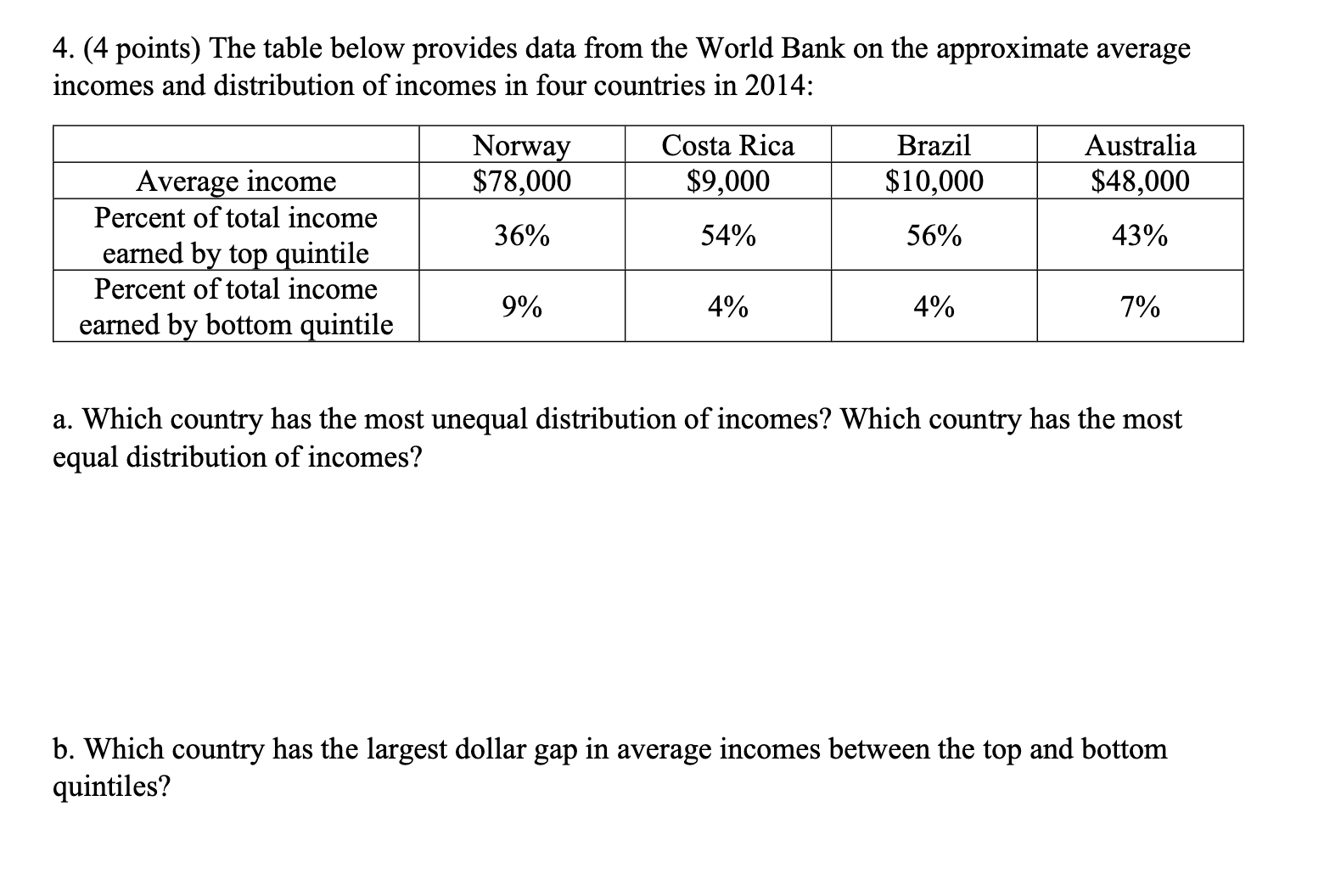 Kindly answer question below while showing work. 4. (4 points) The table