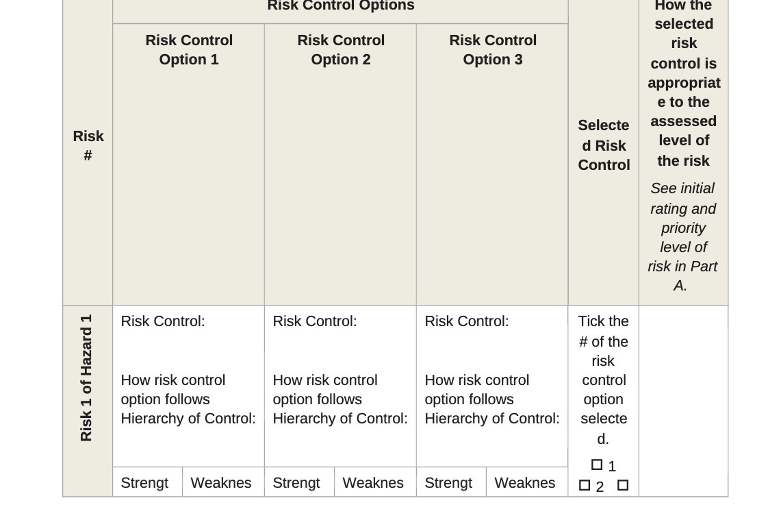 Control risk Option 1 Option 2 Option 3 control is appropriat e