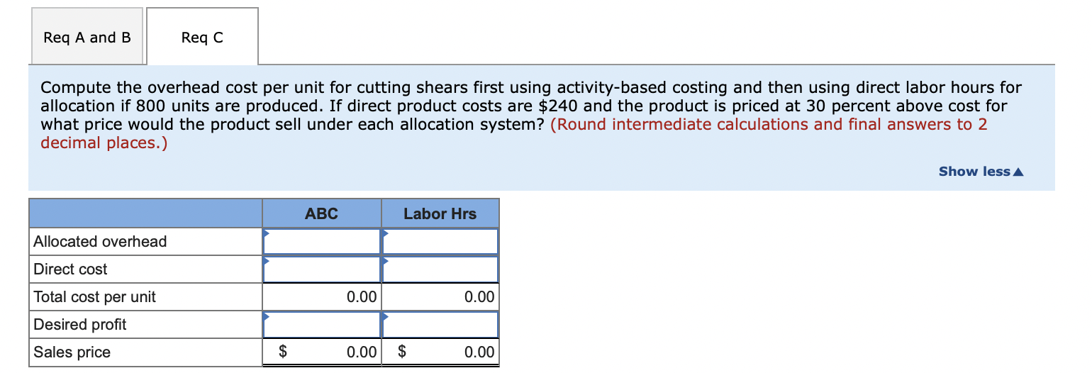 lines using activity-based costing. The costs and cost drivers associated with the