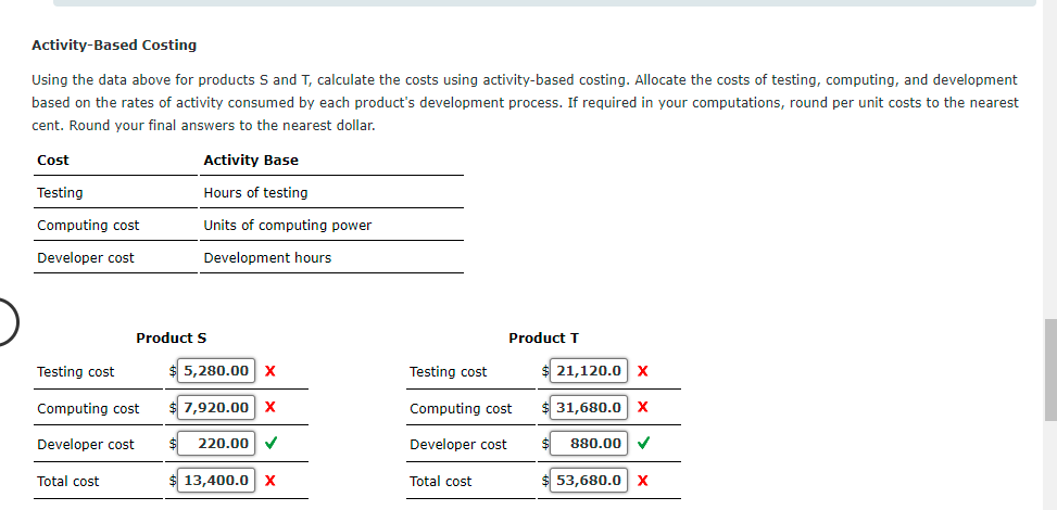 I need help with the visual formula to solve the problem below.