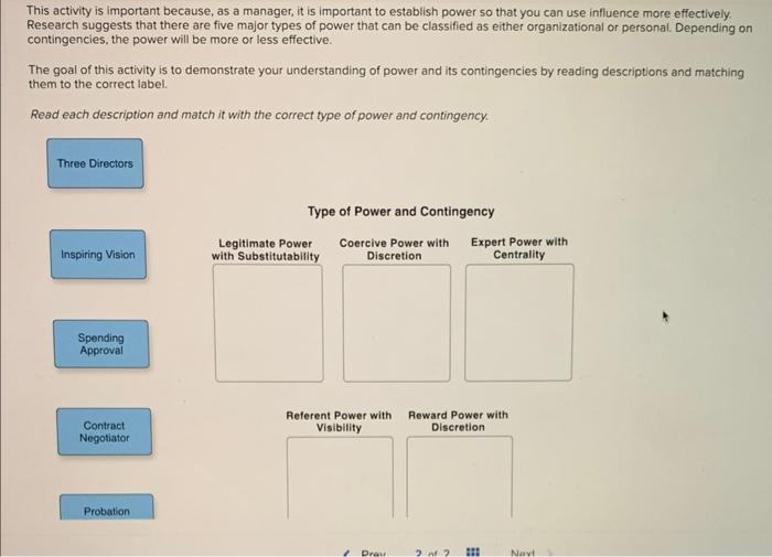  This activity is important because, as a manager, it is important