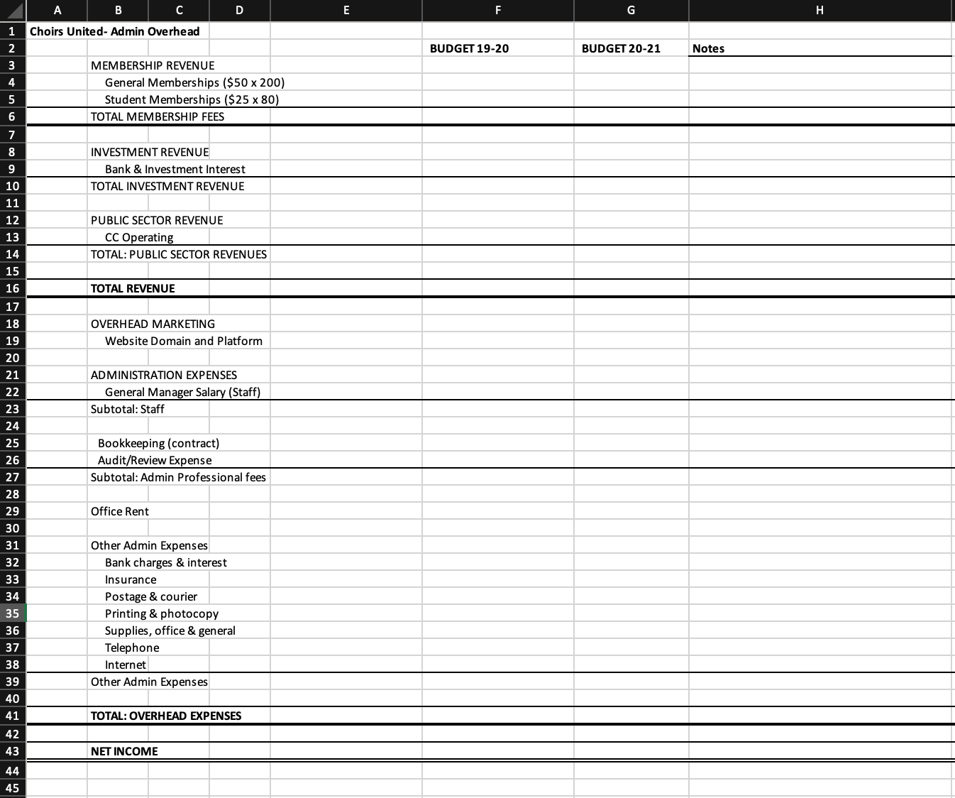  I need help with making two Admin Overhead budget columns -