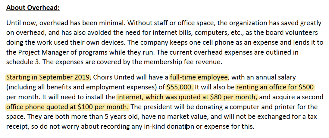 Current Overhead Budget Choirs United- Admin Overhead for 2018-19 BUDGET Notes INVESTMENT