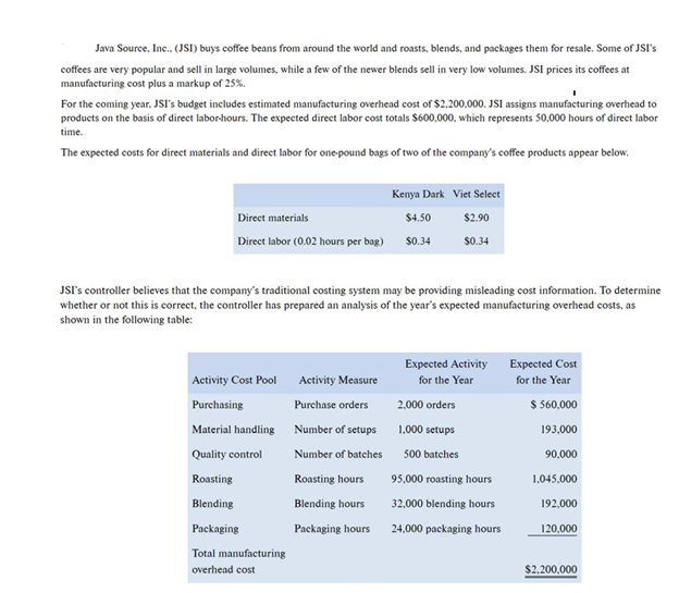 as possible. Thank you very much in advanced. Java Source, Inc.. (JSI)