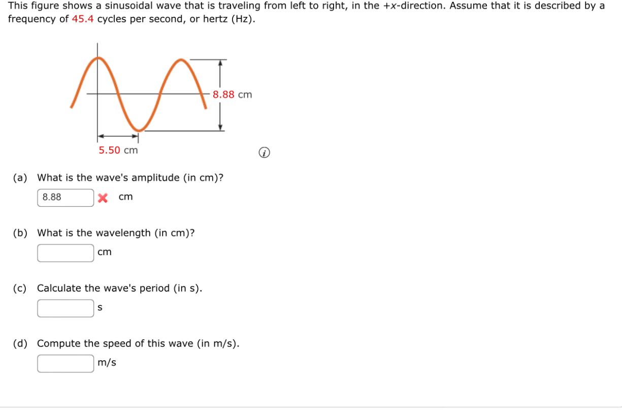 Hand written solution required This figure shows a sinusoidal wave that is