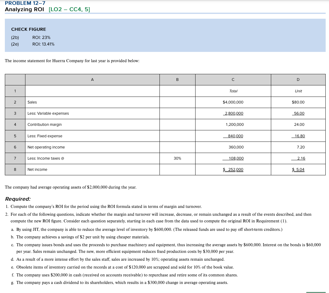  PROBLEM 12-7 Analyzing ROI [LO2 - CC4, 5] CHECK FIGURE (2b)