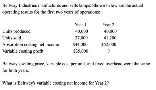 Department's Work in Process account contained $225,000 of Materials Costs and $530,500