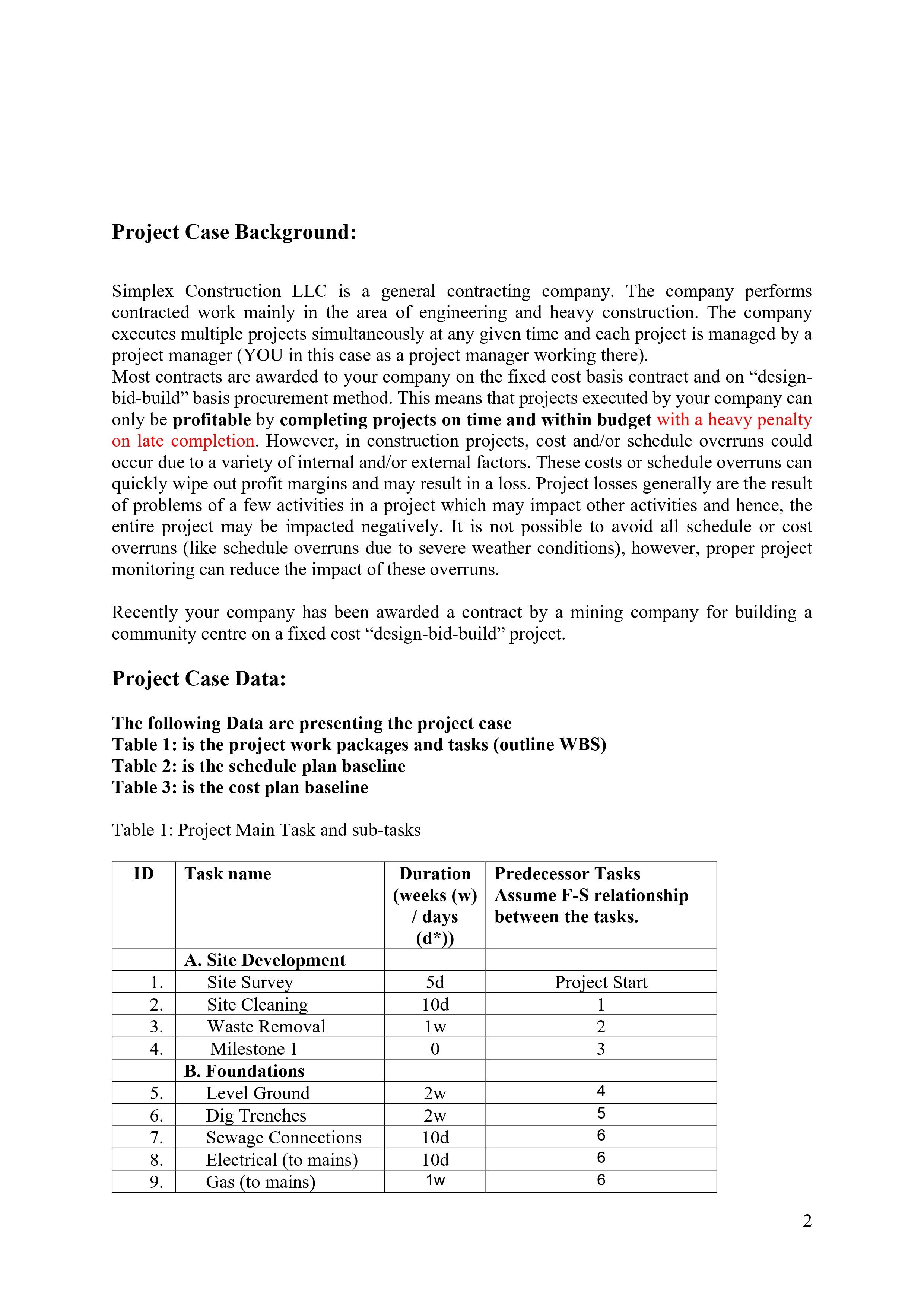  Project Case Background: Simplex Construction LLC is a general contracting company.