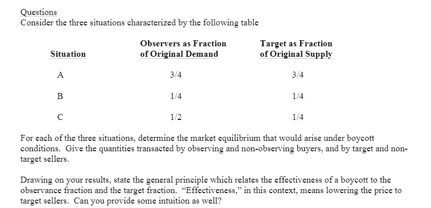 as Fraction Target as Fraction Situation of Original Demand of Original Supply