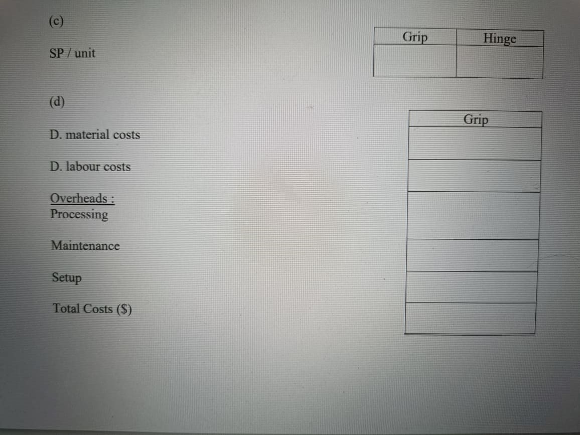 necessary calculations. Do not "hard code" any amounts, use the addition, subtraction,