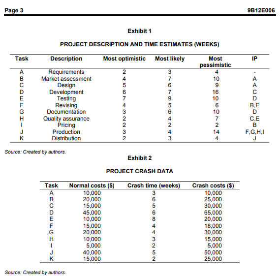 class discussion. The authors do not intend to Wustrate either effective or