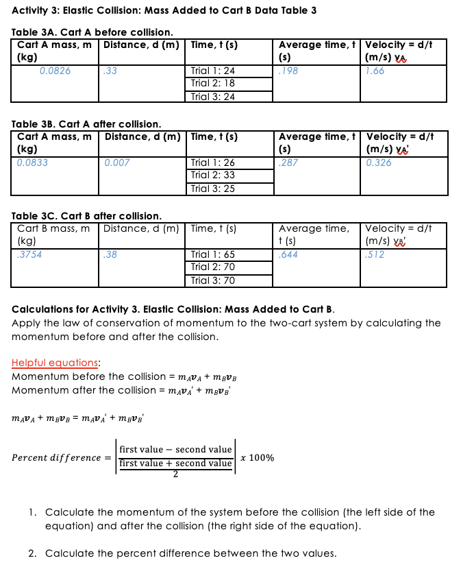 3 Table 3A. Cart A before collision. Cart A mass, m |