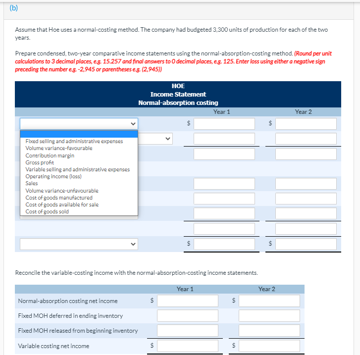 down name list for Income statement normal - absorption costing which is