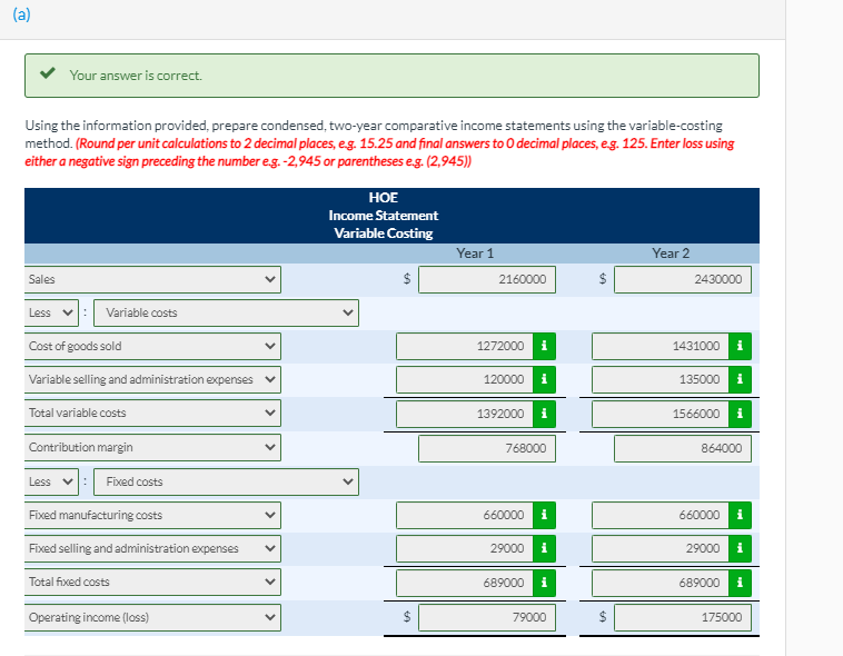 two years. It produced 3,000 units in the first year and 2,400
