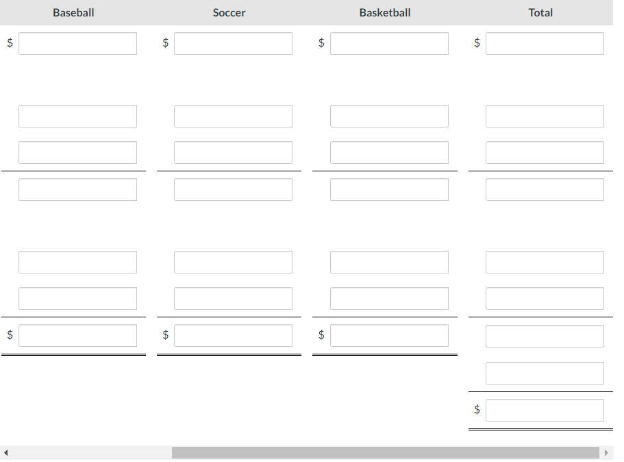 Baseball Soccer Basketball Total