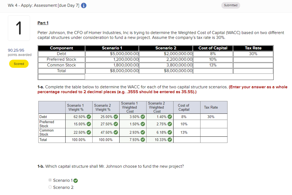 How do you solve the NPV in part 2-a? Wk 4 -