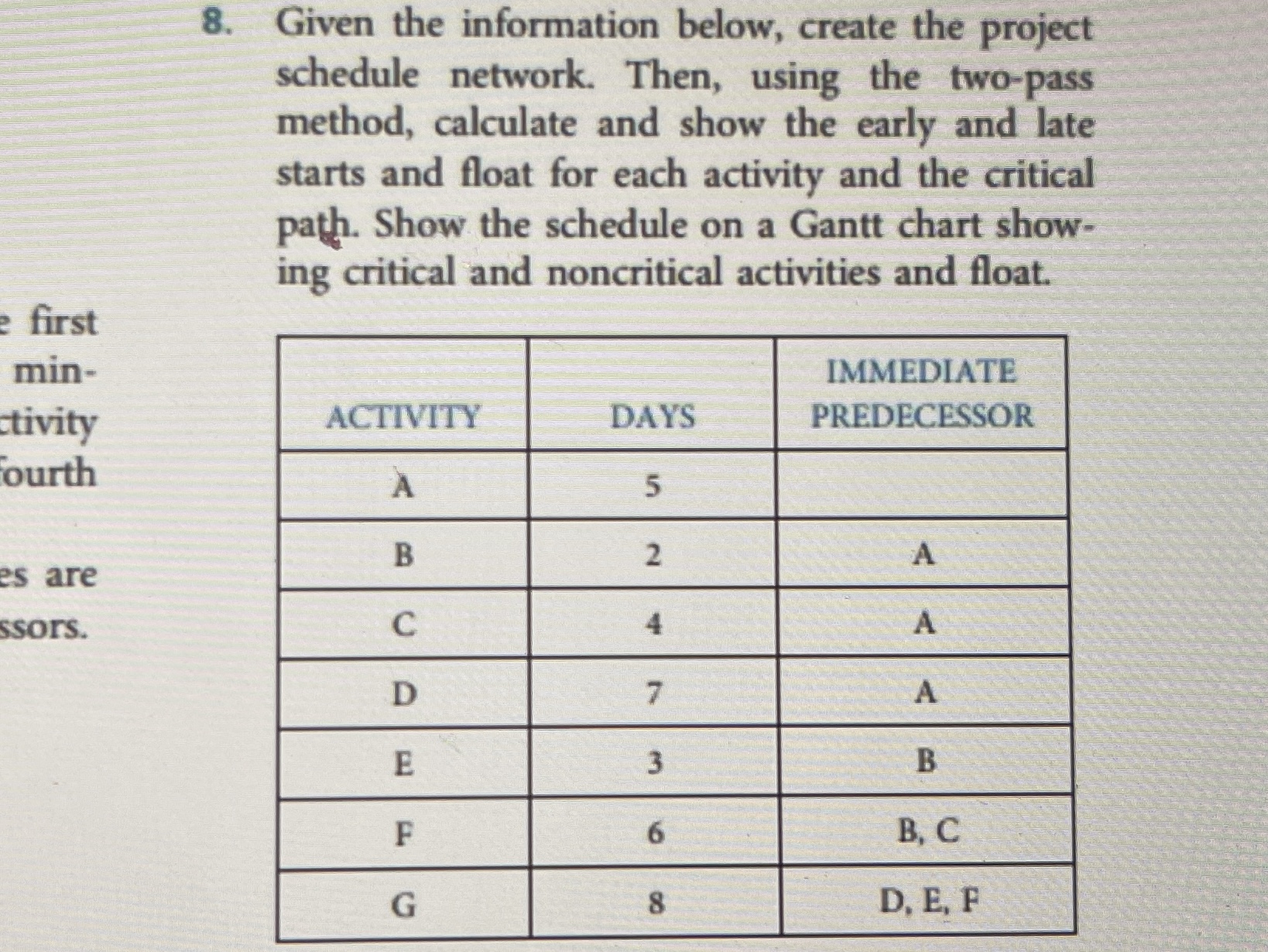 Do the Exercise 8 (page 278). Show the project network and all