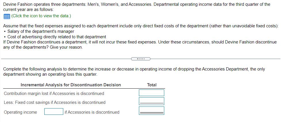 Margin Income Statement For the Year 4 Product lines Cn Men's Women's
