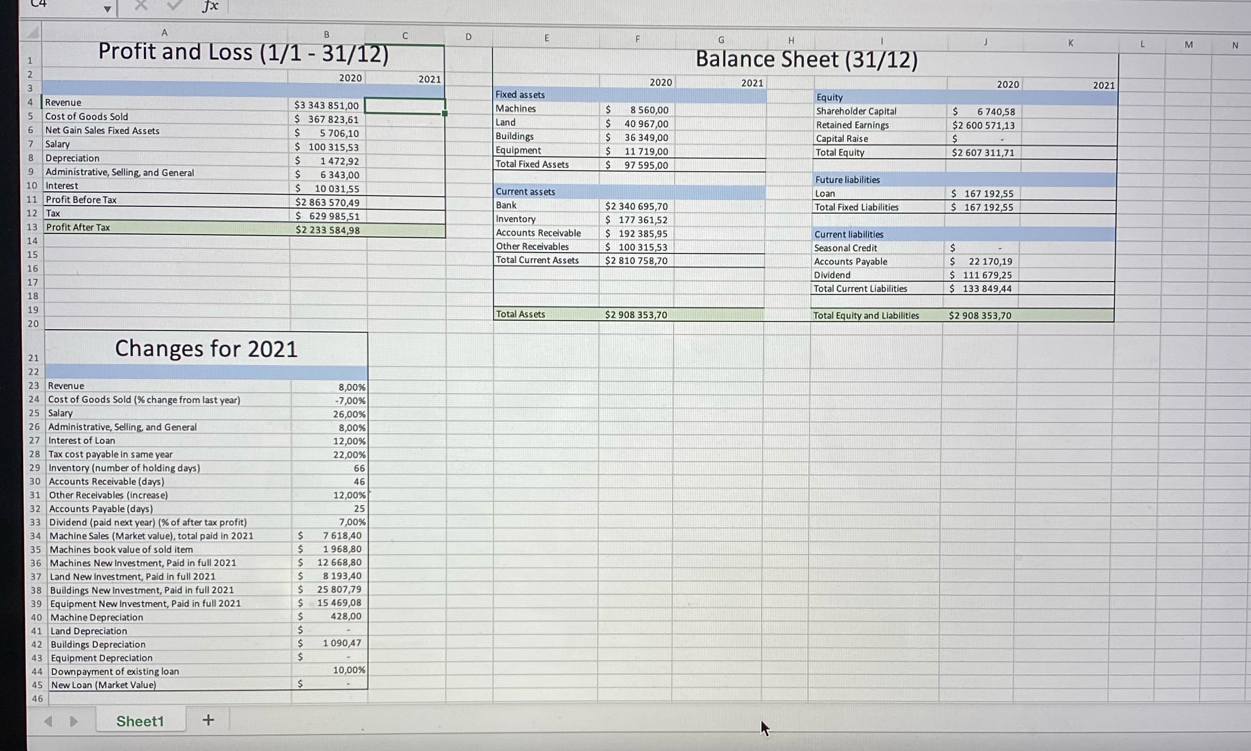 Based on the information, work out the P&L,balance sheet and cash flow