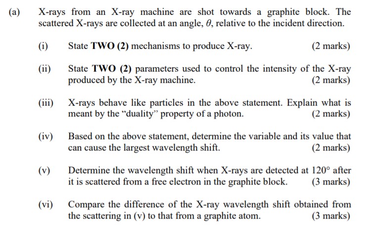 (a) X-rays from an X-ray machine are shot towards a graphite