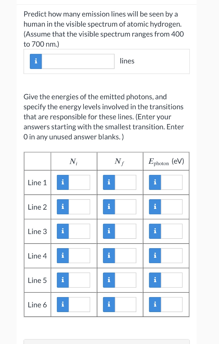 Predict how many emission lines will be seen by a human