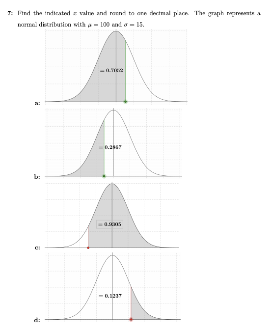 having having trouble finding the area of shade region. Real Applications of