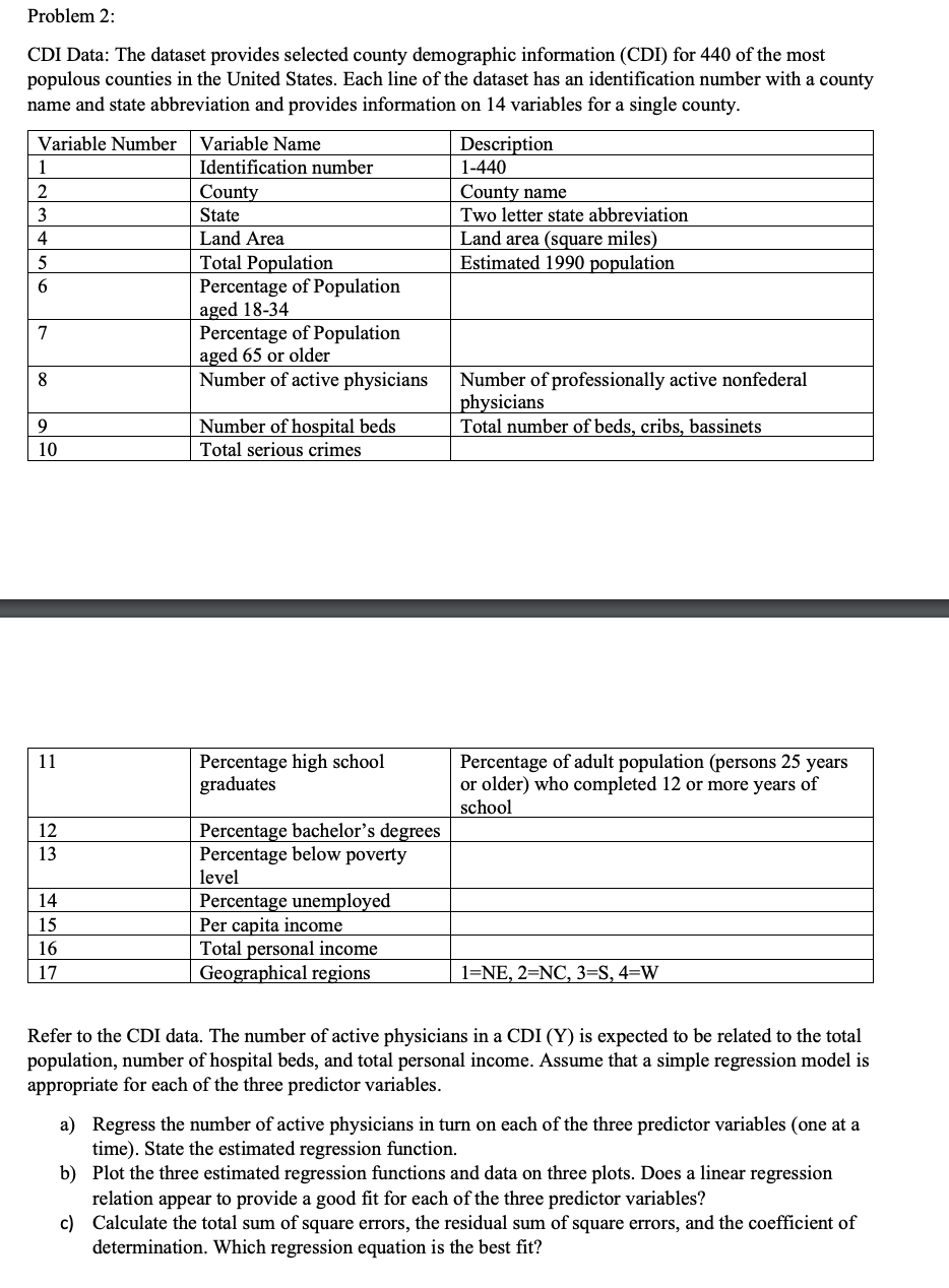 Can someone help me with the answers! Problem 2: CD1 Data: The
