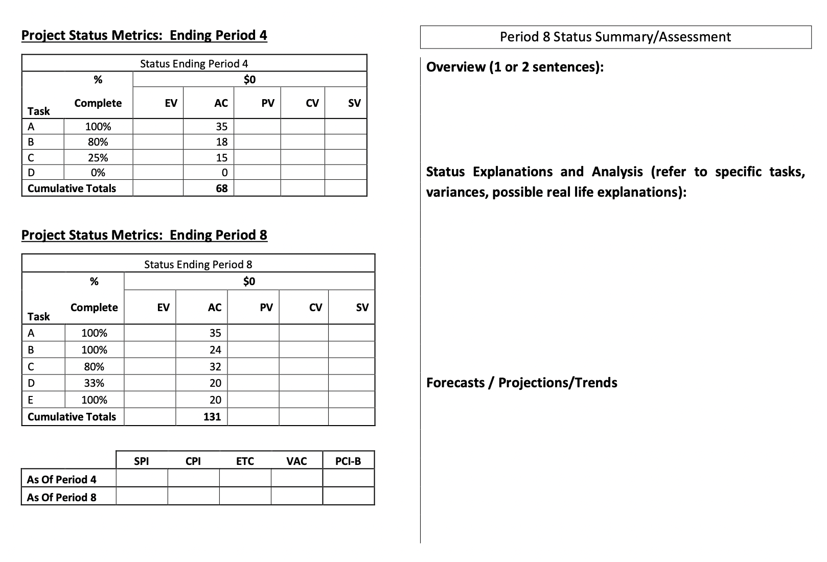 5 5 10 10 2 12 O B 5 O 0 0