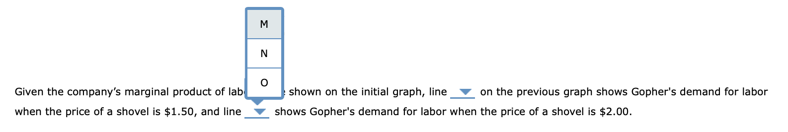 company's marginal product of labor curve shown on the initial graph, line