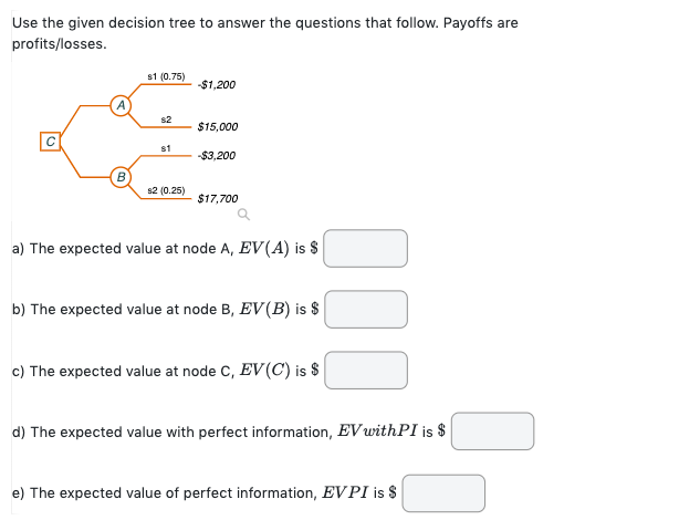Answer. Use the given decision tree to answer the questions that follow.