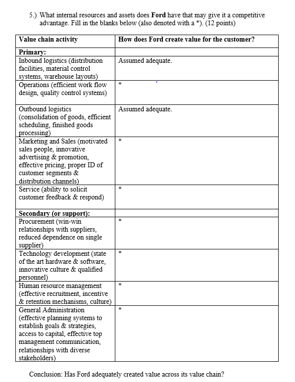 give it a competitive advantage. Fill in the blanks below (also denoted