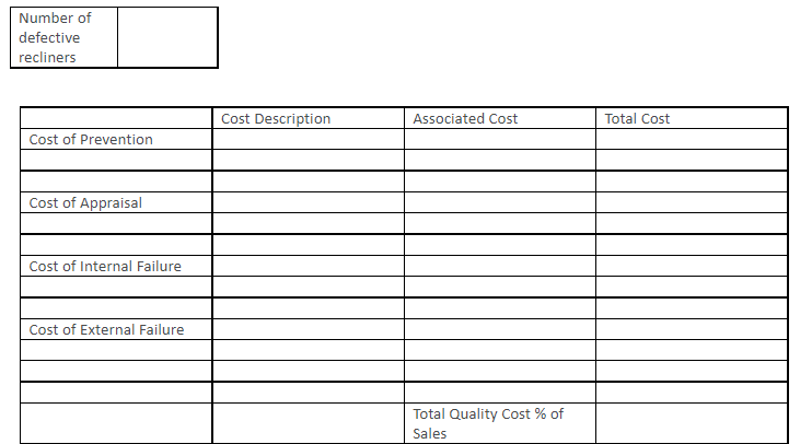 Really need help with this homework posting this for 4th time. Help