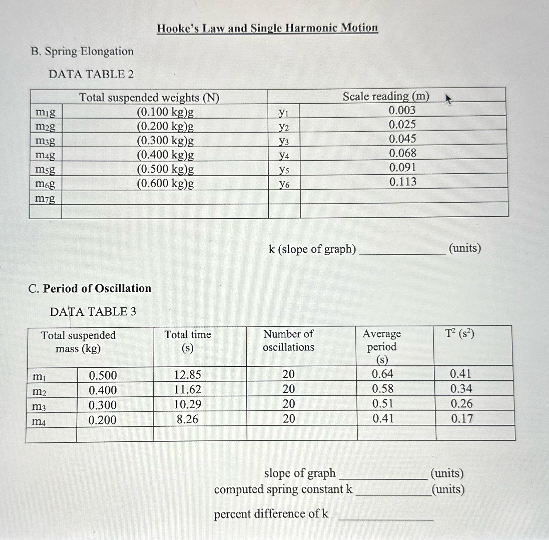 Hooke's Law and Single Harmonic Motion B. Spring Elongation DATA TABLE