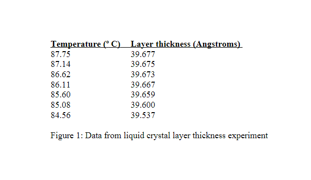 Analyze data as you go It is likely that at some point