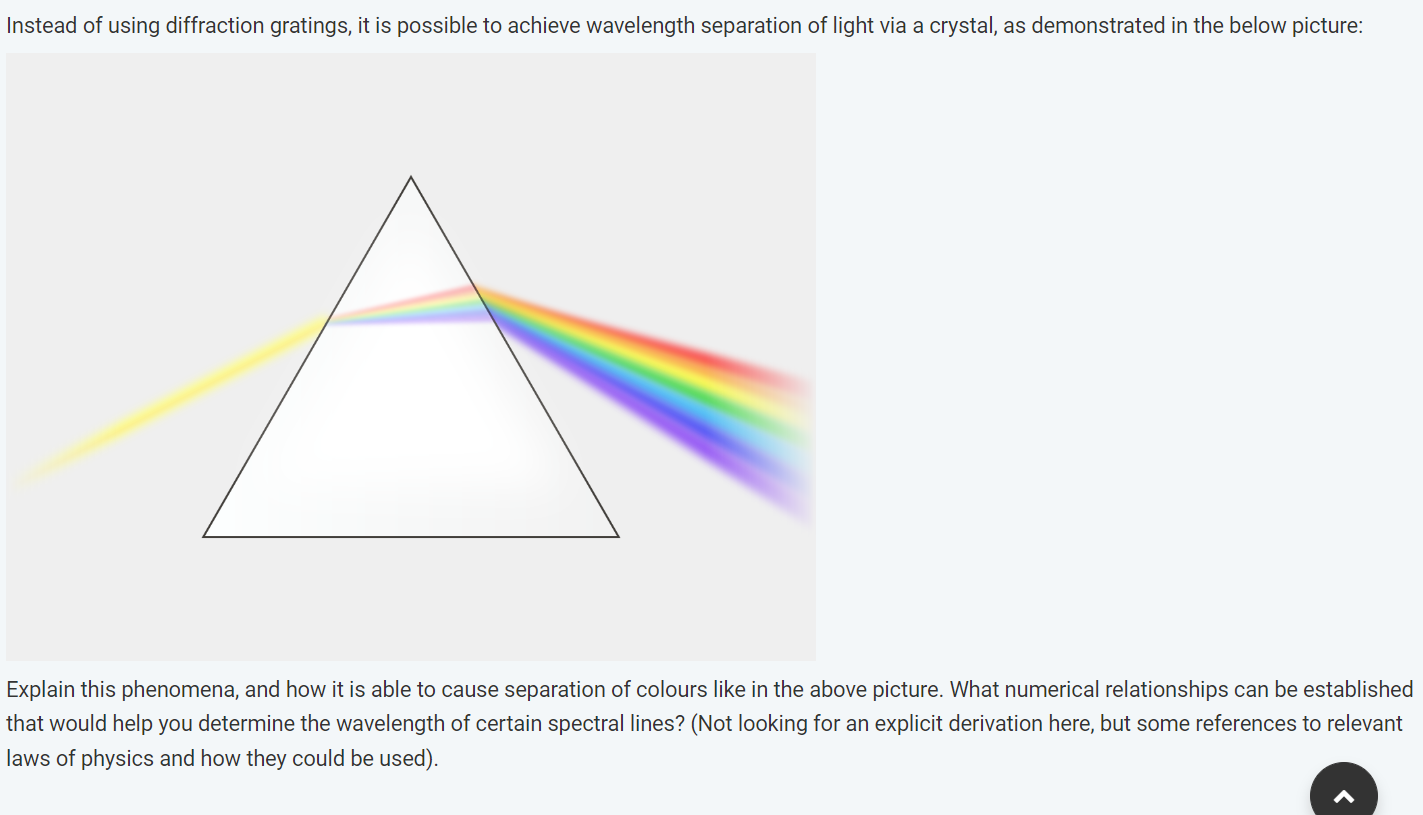 separation of light via a crystal, as demonstrated in the below picture:
