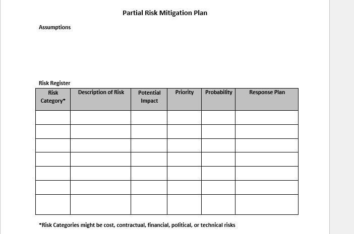 a risk mitigation plan. Risk mitigation is a key component of project