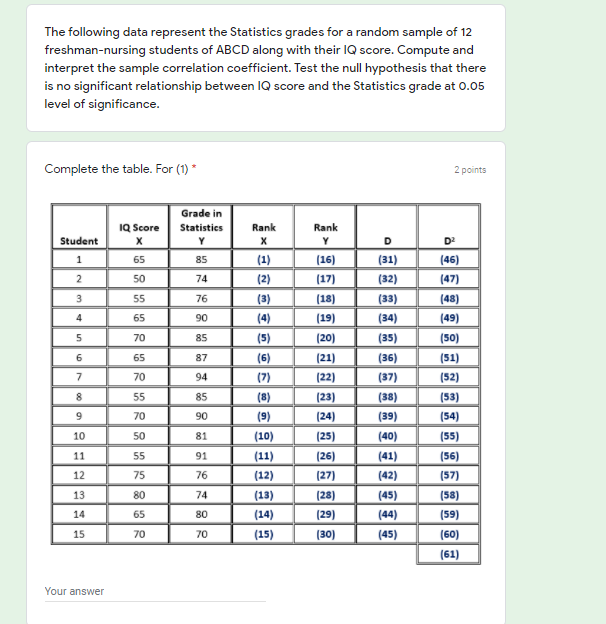 of 12 freshman-nursing students of ABCD along with their IQ score. Compute