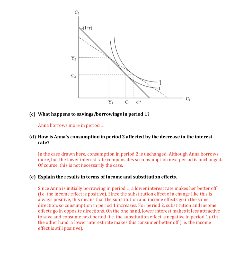 dont reproduce the answer as i am struggling to understand the answer,