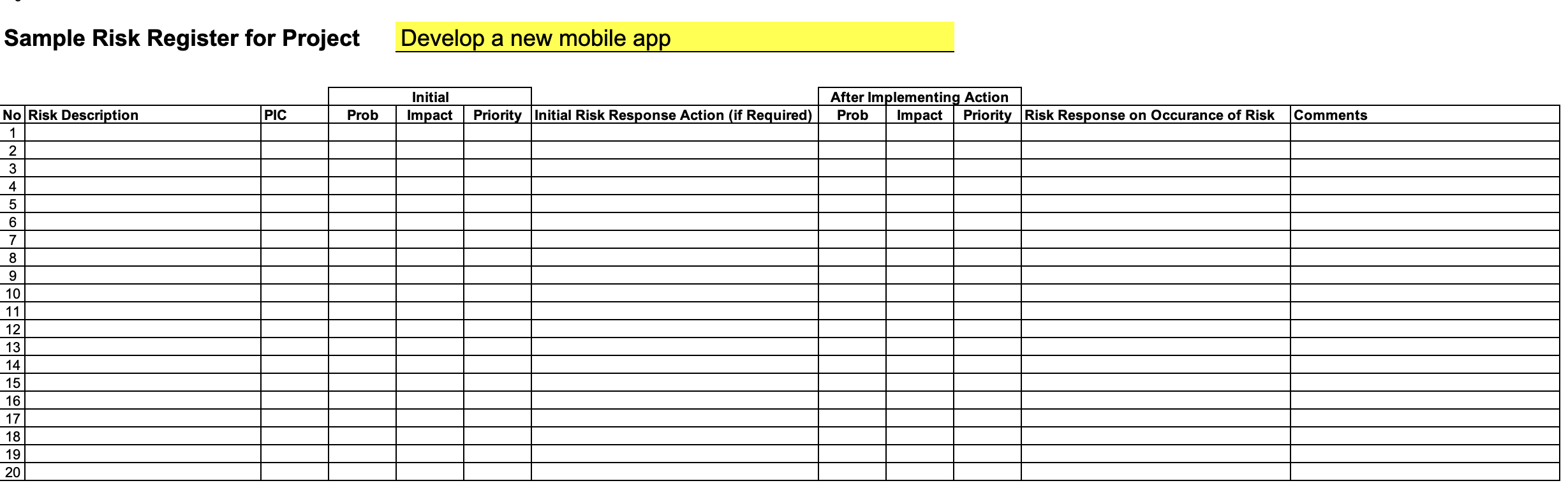Project: Develop a new mobile app1. Identify the key project risks2. Perform