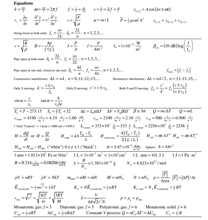 Draw clearly all light rays you use. Simplify all symbolic equations you