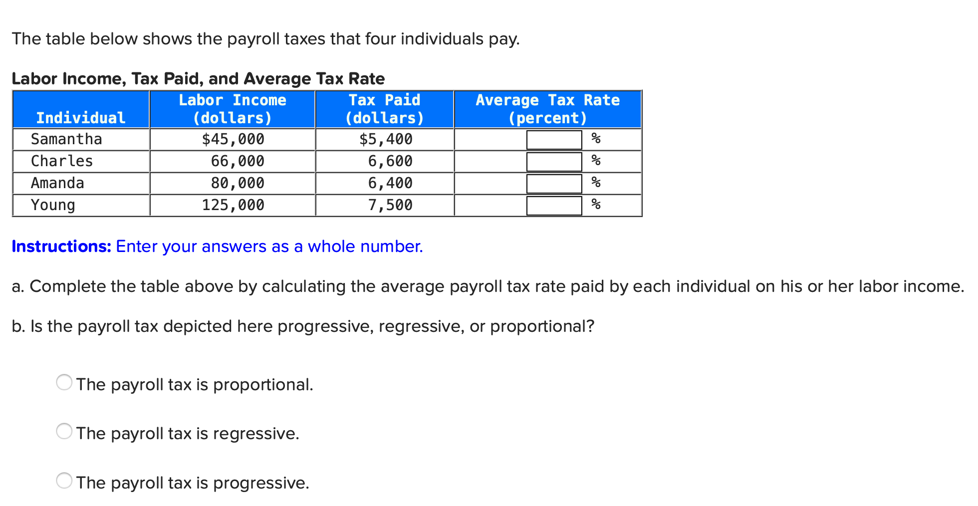 .I0 I ' . '. I ' ' .0' Samantha $45, 000