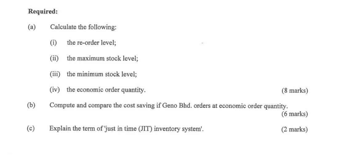 room (RM) (RM) (RM) (RM) (RM) Indirect materials 15,000 0 3,500 7,100